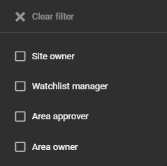 Permission filters in the Site and area owners report in ClearID.