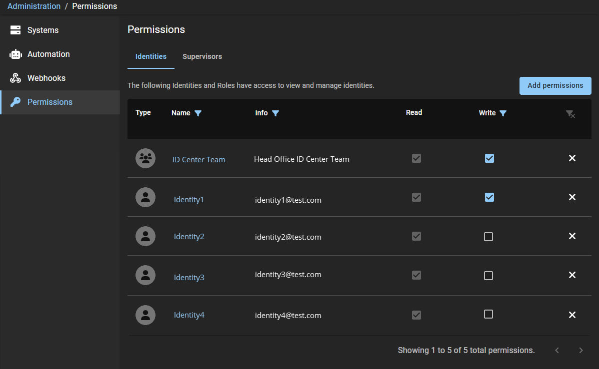 Permissions page in ClearID showing a role and several identities with extra read and write permissions.