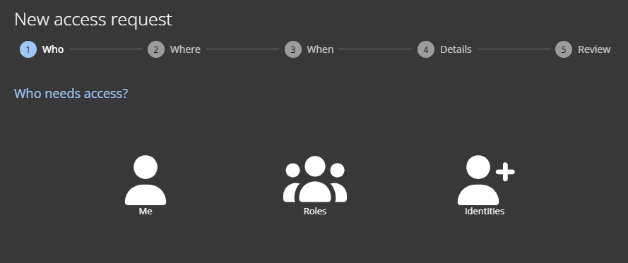 The Who section of the New access request dialog.