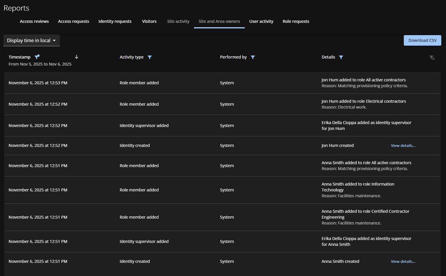 Informes de ClearID que muestran el informe de actividad del usuario.
