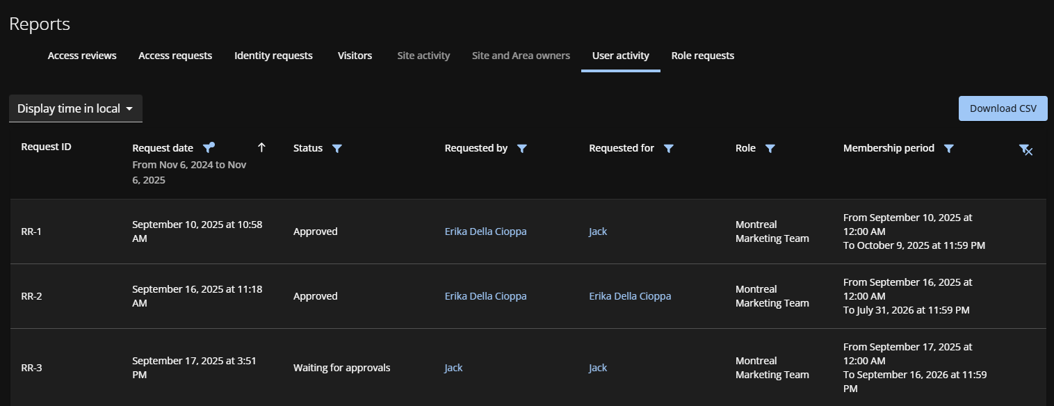 Informe de actividad de la función en Genetec ClearID™.