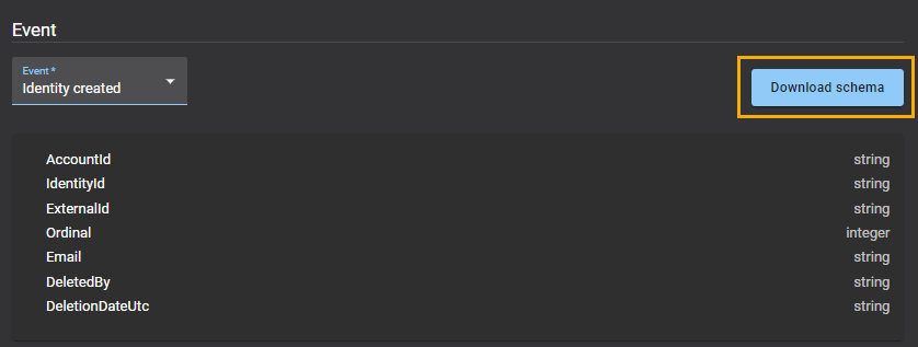 Página de detalles de webhooks en ClearID en la que se muestra un evento de Identidad creada con el botón Descargar esquema resaltado.