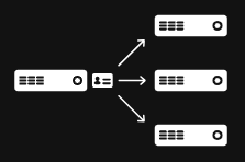 Schéma du mode Système de contrôle d'accès particulier pour la synchronisation des identifiants dans ClearID.