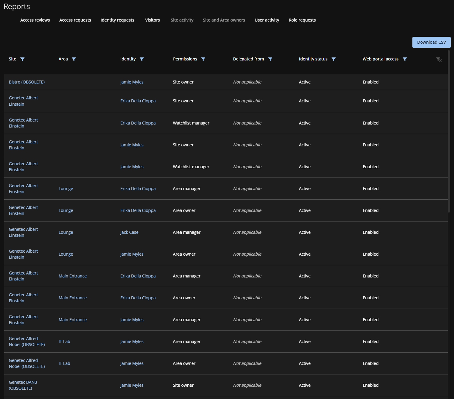 Reports in ClearID showing the site and area owners report.