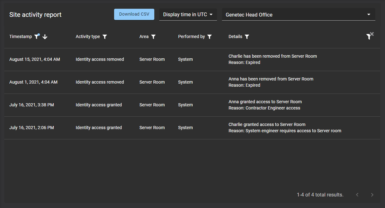 Site activity report in Genetec ClearID™.