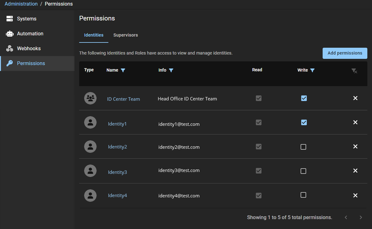 Permissions page in Genetec ClearID™ showing a role and several identities with extra Read and Write Permissions.