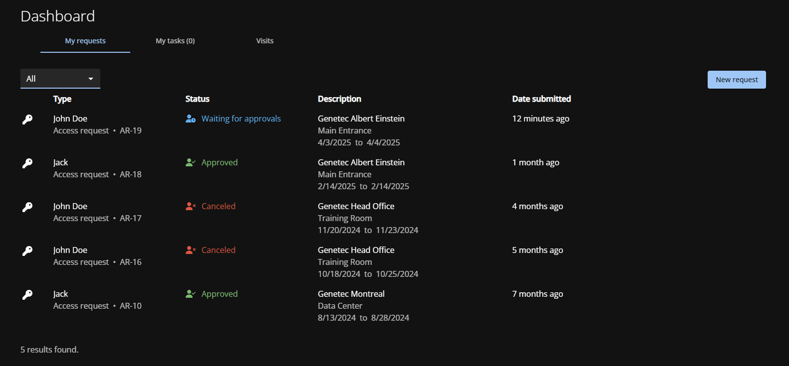 La pestaña de Mis solicitudes del Tablero de control de ClearID.