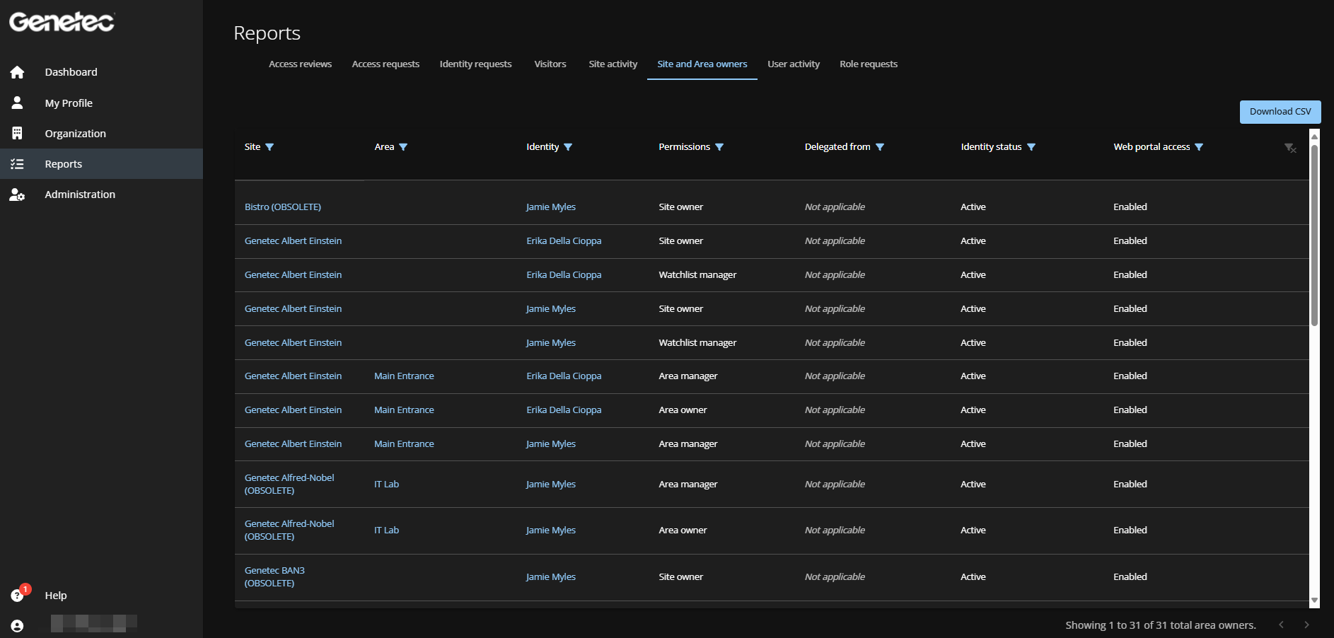 Informes de ClearID que muestran el informe de propietarios del sitio y el área.
